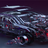 汽車零部件行業