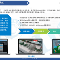 數(shù)字孿生平臺(tái)（DoD-DT）